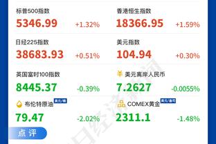 英媒：厄德高在科尔尼基地进行了训练，有望出战布伦特福德